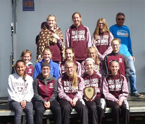 McQuaid Invitational 3rd Place Girls Team 2018 